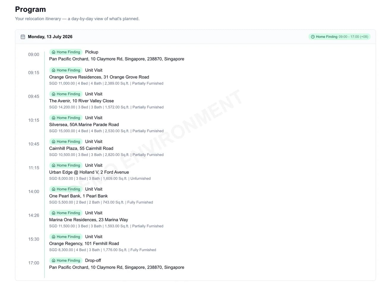 Relobot demo itinerary with timed property viewings and locations
